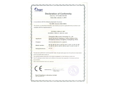 Microscope Camera CE Certificate